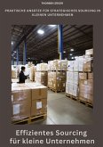 Effizientes Sourcing für kleine Unternehmen