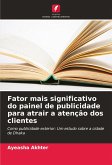 Fator mais significativo do painel de publicidade para atrair a atenção dos clientes Fator mais significativo do painel de publicidade para atrair a atenção dos clientes