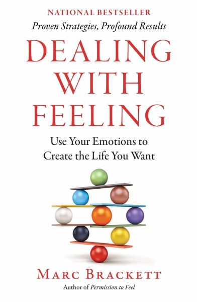 Dealing with Feeling Dealing with Feeling