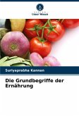 Die Grundbegriffe der Ernährung Die Grundbegriffe der Ernährung