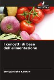 I concetti di base dell'alimentazione I concetti di base dell'alimentazione