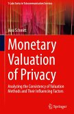 Monetary Valuation of Privacy