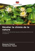 Révéler la chimie de la nature Révéler la chimie de la nature