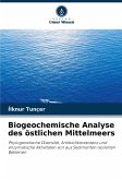 Biogeochemische Analyse des östlichen Mittelmeers Biogeochemische Analyse des östlichen Mittelmeers