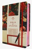 Biblia de Apuntes Rvr 1960 Tapa Dura, Azul Oscuro Con Flores (Edición Cantos Pintados) / Spanish Journalling Bible Rvr 1960 Hardcover Dark Blue with Flowers Biblia de Apuntes Rvr 1960 Tapa Dura, Azul Oscuro Con Flores (Edición Cantos Pintados) / Spanish Journalling Bible Rvr 1960 Hardcover Dark Blue with Flowers