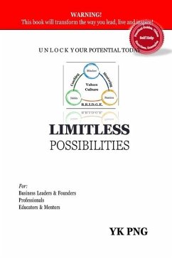 Limitless Possibilities - Png, Yk