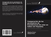 Comparación de los parámetros de transferencia de calor en tubos con hoyuelos Comparación de los parámetros de transferencia de calor en tubos con hoyuelos