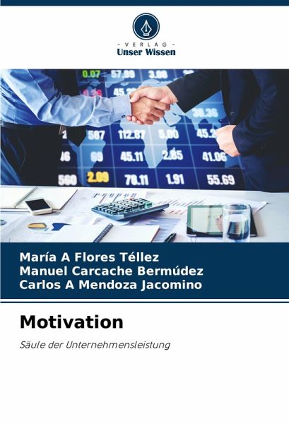 Motivation Motivation