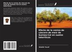 Efecto de la ceniza de cáscara de maíz de Guinea-Cal en suelos lateríticos