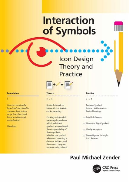 Interaction of Symbols (eBook, ePUB)