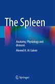 The Spleen The Spleen