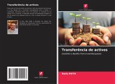 Transferência de activos