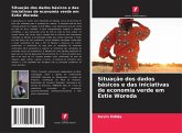 Situação dos dados básicos e das iniciativas de economia verde em Estie Woreda