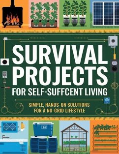 Survival Projects for Self-Sufficient Living; Simple, Hands-On Solutions for a No-Grid Lifestyle - Shawn Johnson