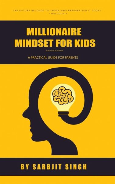 THE MILLIONAIRE MINDSET FOR KIDS THE MILLIONAIRE MINDSET FOR KIDS