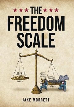 Cover The Freedom Scale