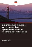 Amortisseurs liquides accordés et leur application dans le contrôle des vibrations Amortisseurs liquides accordés et leur application dans le contrôle des vibrations