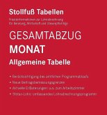 Tabelle, Gesamtabzug 2025 Monat Tabelle, Gesamtabzug 2025 Monat