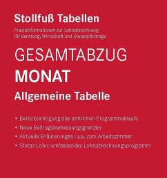 Cover Tabelle, Gesamtabzug 2025 Monat