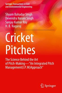 Cover Cricket Pitches