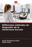 Différentes méthodes de diagnostic de la sécheresse buccale Différentes méthodes de diagnostic de la sécheresse buccale