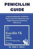 Penicillin Guide Penicillin Guide