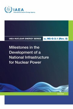 Cover Milestones in the Development of a National Infrastructure for Nuclear Power
