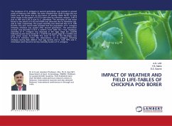 IMPACT OF WEATHER AND FIELD LIFE-TABLES OF CHICKPEA POD BORER - LAD, A.G.;Matre, Y.B.;Sawne, S.S.