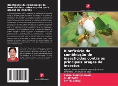 Bioeficácia da combinação de insecticidas contra as principais pragas de insectos - Khan, Faria Samrin; Zate, Dilip; Sable, Anita