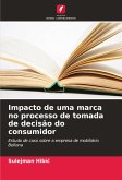 Impacto de uma marca no processo de tomada de decisão do consumidor