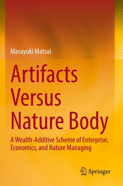 Artifacts Versus Nature Body