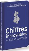 Les carnets de la HBR chiffres incroyables et autres curiosités (eBook, ePUB)
