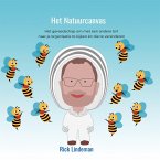 Het Natuurcanvas (eBook, ePUB)