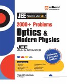 Problem in Optics & Modern Physics Problem in Optics & Modern Physics