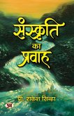 Sanskriti Ka Pravah Sanskriti Ka Pravah