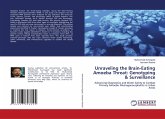 Unraveling the Brain-Eating Amoeba Threat: Genotyping & Surveillance Unraveling the Brain-Eating Amoeba Threat: Genotyping & Surveillance