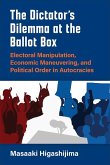 The Dictator's Dilemma at the Ballot Box The Dictator's Dilemma at the Ballot Box