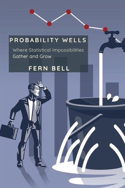 Probability Wells