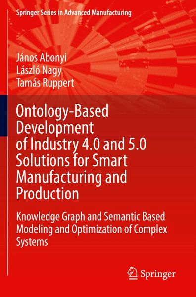 Ontology-Based Development of Industry 4.0 and 5.0 Solutions for Smart Manufacturing and Production Ontology-Based Development of Industry 4.0 and 5.0 Solutions for Smart Manufacturing and Production
