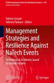 Management Strategies and Resilience Against NaTech Events
