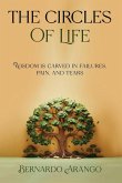 THE CIRCLES OF LIFE "Wisdom is carved in failures, pain, and tears" THE CIRCLES OF LIFE "Wisdom is carved in failures, pain, and tears"