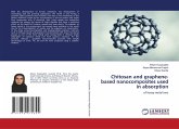Chitosan and graphene-based nanocomposites used in absorption Chitosan and graphene-based nanocomposites used in absorption