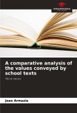 A comparative analysis of the values conveyed by school texts A comparative analysis of the values conveyed by school texts