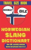 Norwegian Slang Dictionary