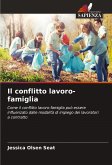Il conflitto lavoro-famiglia Il conflitto lavoro-famiglia
