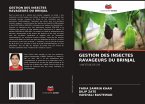 Gestion Des Insectes Ravageurs Du Brinjal