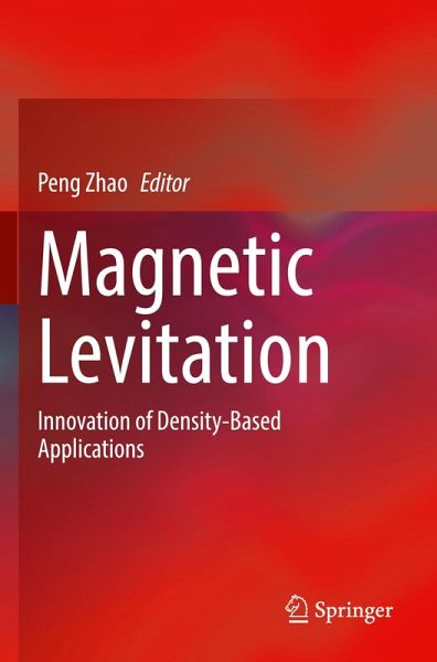 Magnetic Levitation Magnetic Levitation