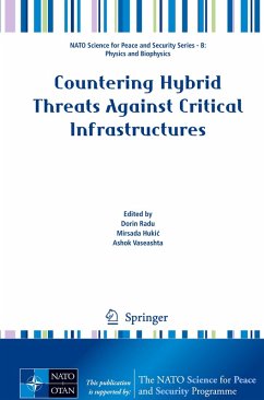 Cover Countering Hybrid Threats Against Critical Infrastructures