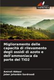 Miglioramento delle capacità di rilevamento degli ossidi di azoto e dell'ammoniaca da parte del TiO2