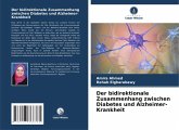 Der bidirektionale Zusammenhang zwischen Diabetes und Alzheimer-Krankheit